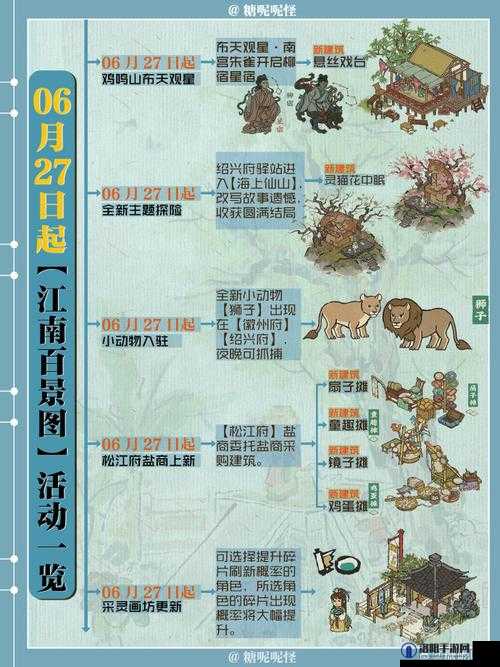 江南百景图1.30版本更新了什么？1.30版本更新日志