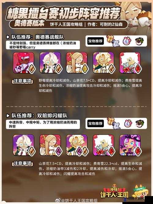 魔法纪录新手开局阵容搭配及未来玩法革命预测
