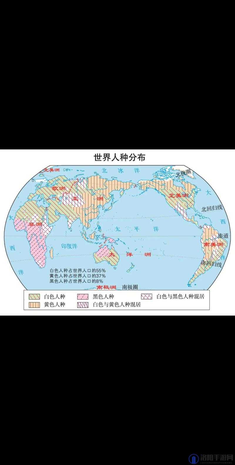 全球人口统计：白种人与黄种人数量对比，究竟哪一方占据多数？