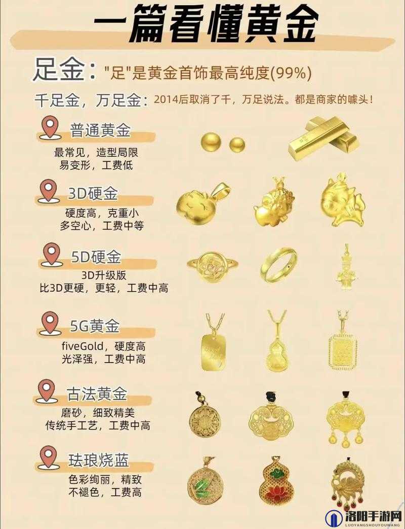 久久久 999 到底代表着什么？它在不同领域有着怎样的特殊意义？