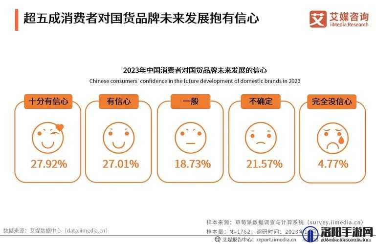亚洲第一页国产：探索其独特魅力与市场影响力，为何成为消费者首选？