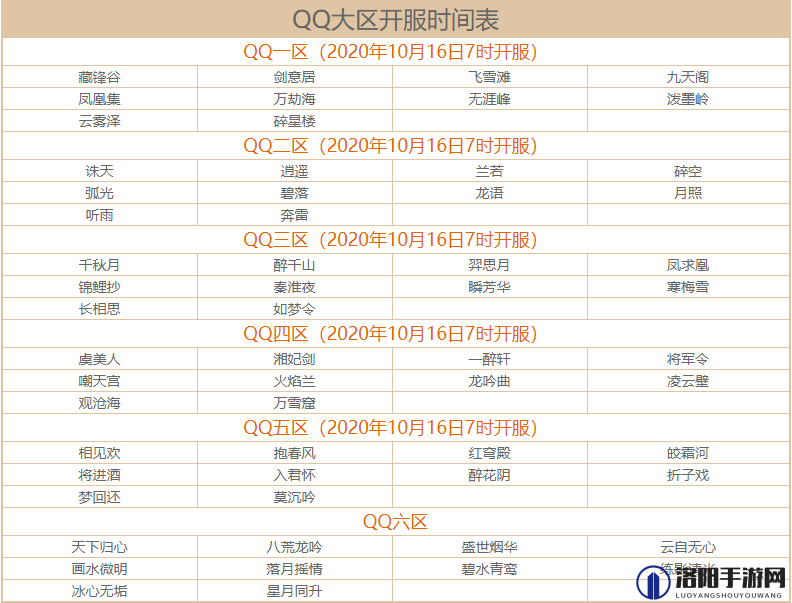 天涯明月刀手游开服时间及各阶段攻略