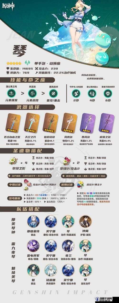 原神骑士团手册问答答案深度解析，琴的正式职务名称与未来玩法革命