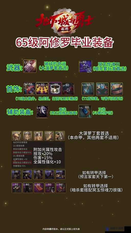 高能手办团阿撒兹勒阵容打法与挑战攻略
