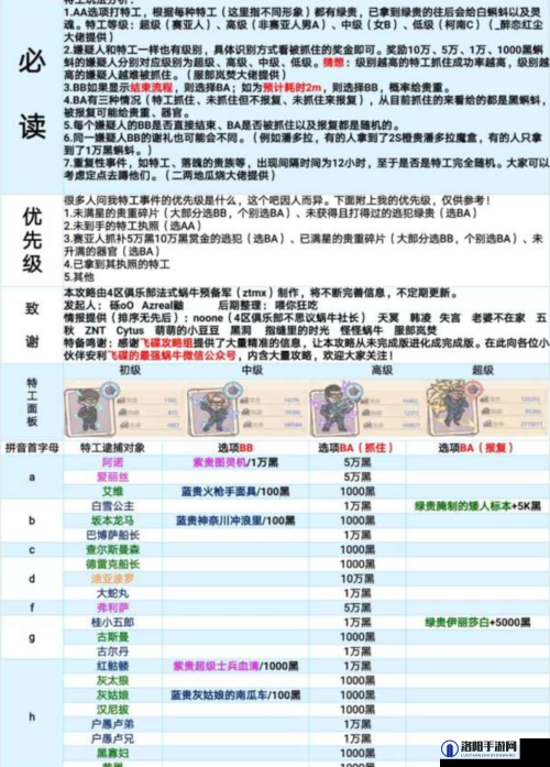 最强蜗牛特工抓灰太狼怎么选？特工选项攻略详解