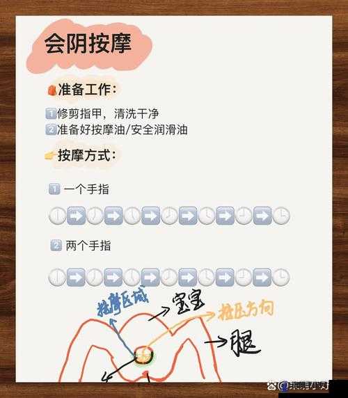 国产亚洲按摩,你所不知道的秘密