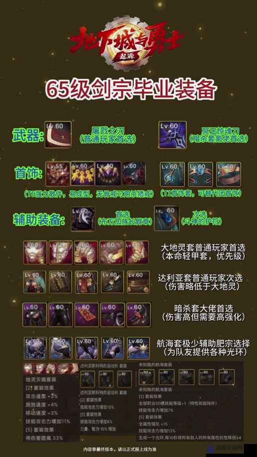 魔渊之刃斧头应该怎么选择装备，斧头毕业装备攻略的演变史