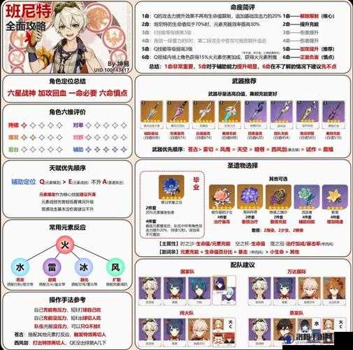 原神班尼特圣遗物搭配推荐攻略