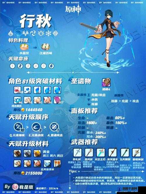 原神行秋圣遗物如何搭配，行秋圣遗物推荐