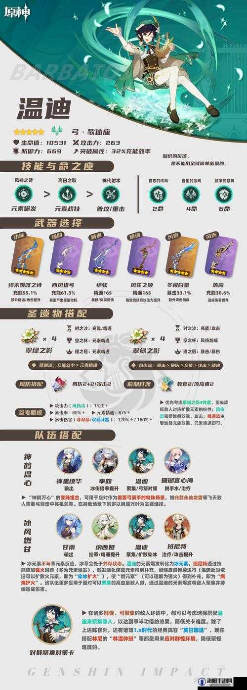 原神温迪可以主C吗?温迪主C强度分析与资源管理