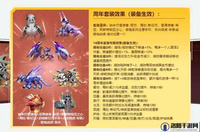 全民手速什么套装厉害？最强套装效果推荐及未来玩法革命预测