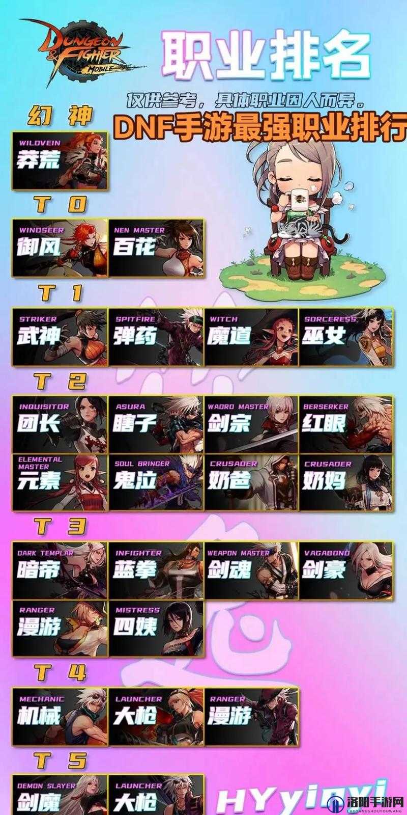 斗诡什么职业比较强？最强职业推荐及玩法革命预测
