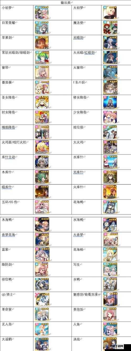 魔法纪录角色排行榜,国服开服节奏榜与未来玩法革命预测