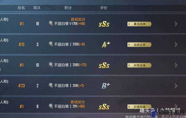 和平精英周积分与周积分赛排名深度解析