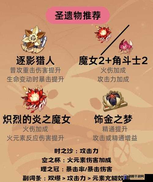 原神可莉怎么搭配圣遗物，选择与资源管理深度解析