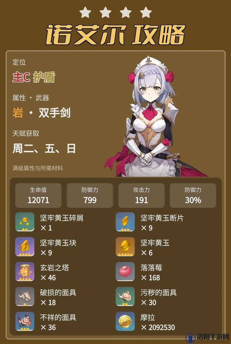 原神诺艾尔的圣遗物如何搭配 诺艾尔圣遗物搭配攻略
