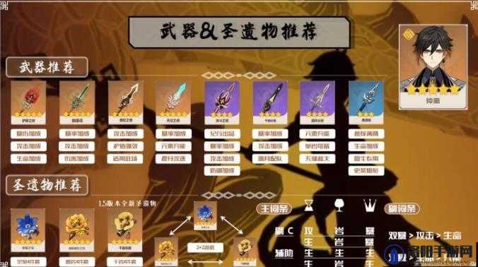原神钟离最强武器推荐，高效管理与最大化价值