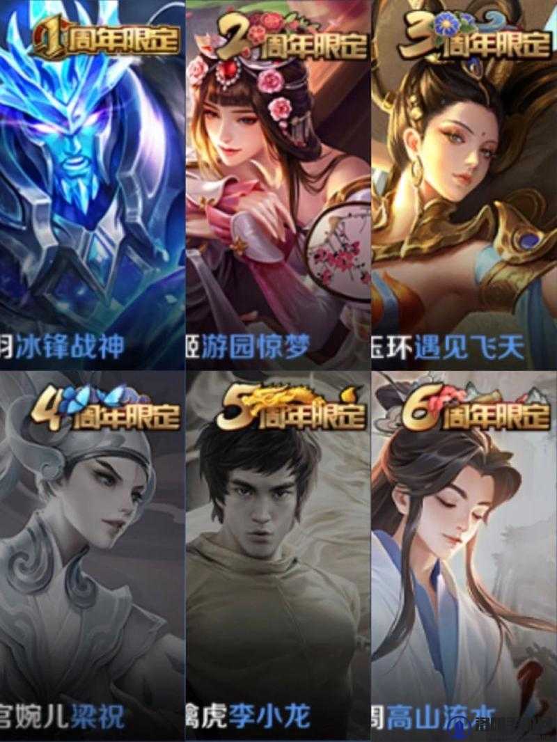 王者荣耀五周年返场皮肤介绍及资源管理策略