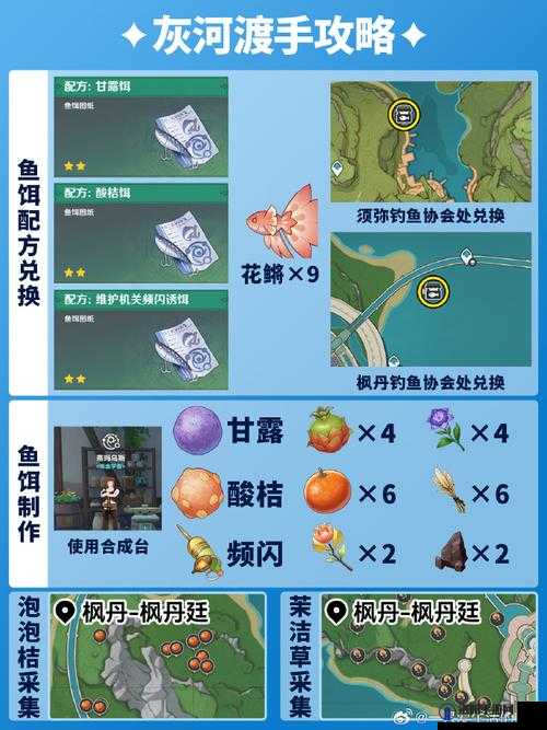 原神炼金合成位置全揭秘，打造强力道具的秘境