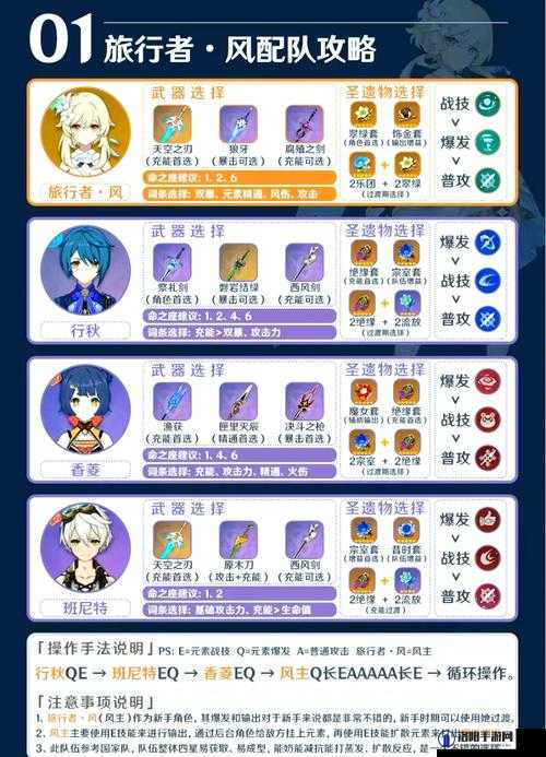 原神元素烘炉怎么退出？如何离开队伍方法介绍