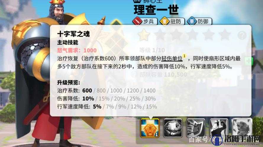 万国觉醒理查一世天赋怎么点，最强天赋加点攻略