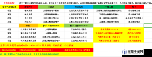 天涯明月刀手游唐门琅纹搭配全攻略