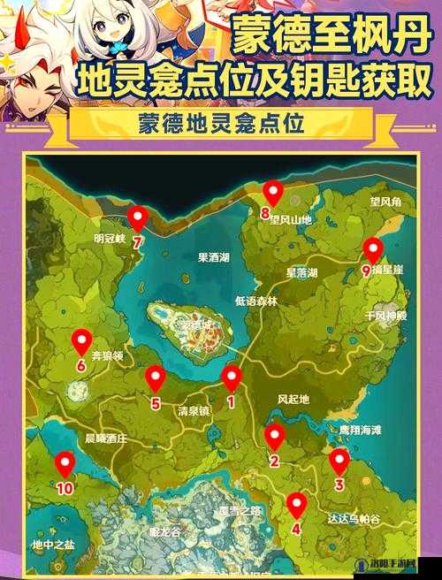 原神解锁地灵龛全攻略,底层逻辑与实战操作详解