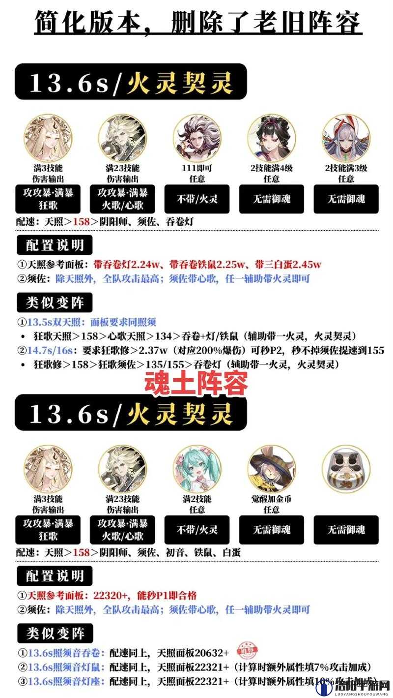 阴阳师式神御魂搭配演变史专题