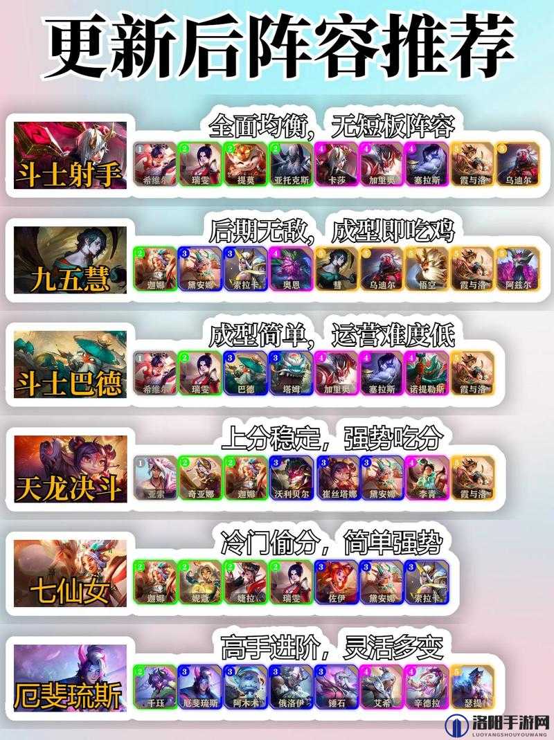 云顶之弈五月神怎么玩？五月神羁绊阵容攻略及未来玩法革命预测