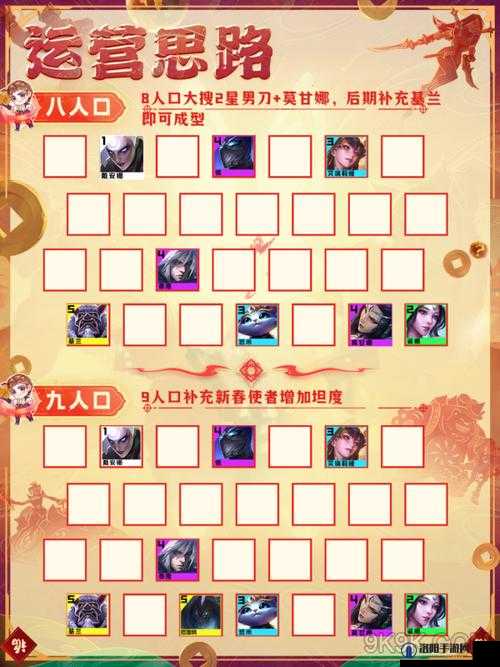 云顶之弈S4六玉剑怎么玩 六玉剑阵容攻略