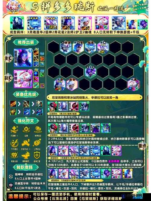 万国觉醒第一赛季阵容推荐,打造无敌战队的策略指南
