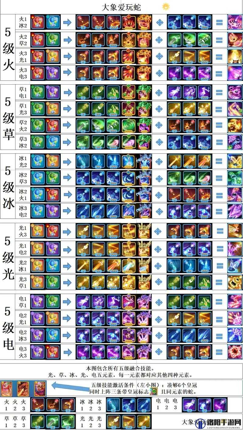 元气骑士贪吃蛇成就怎么完成 贪吃蛇成就攻略