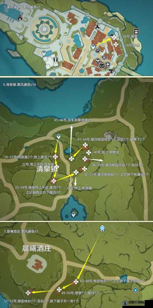 原神芭芭拉突破素材怎么获得，慕风蘑菇刷新位置演变史专题