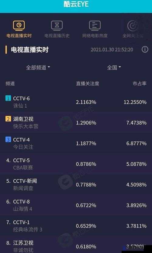 4一12videossex极品内容全解析：独家揭秘最受欢迎的视频资源与观看指南