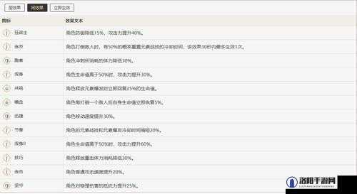 原神深境螺旋刷新与奖励重置机制详解
