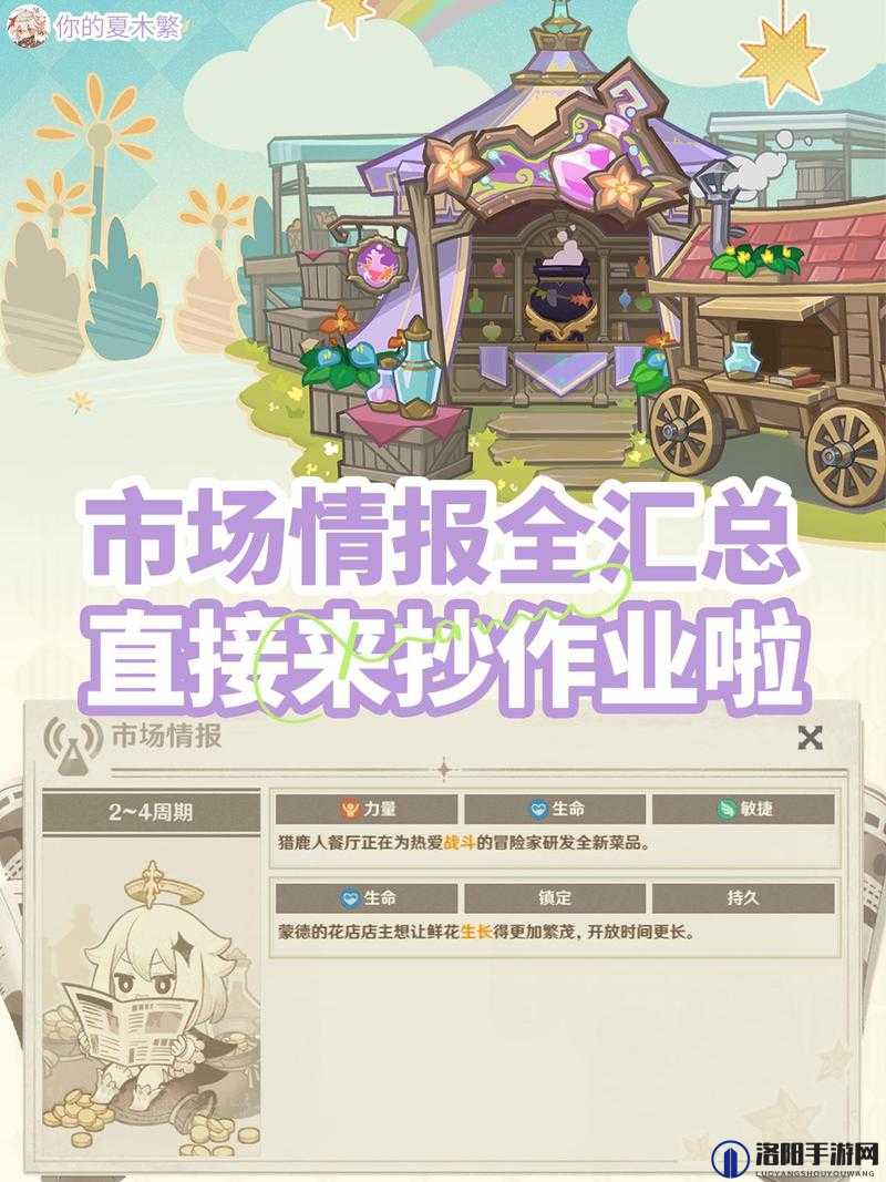 原神联机交易与资源管理深度解析