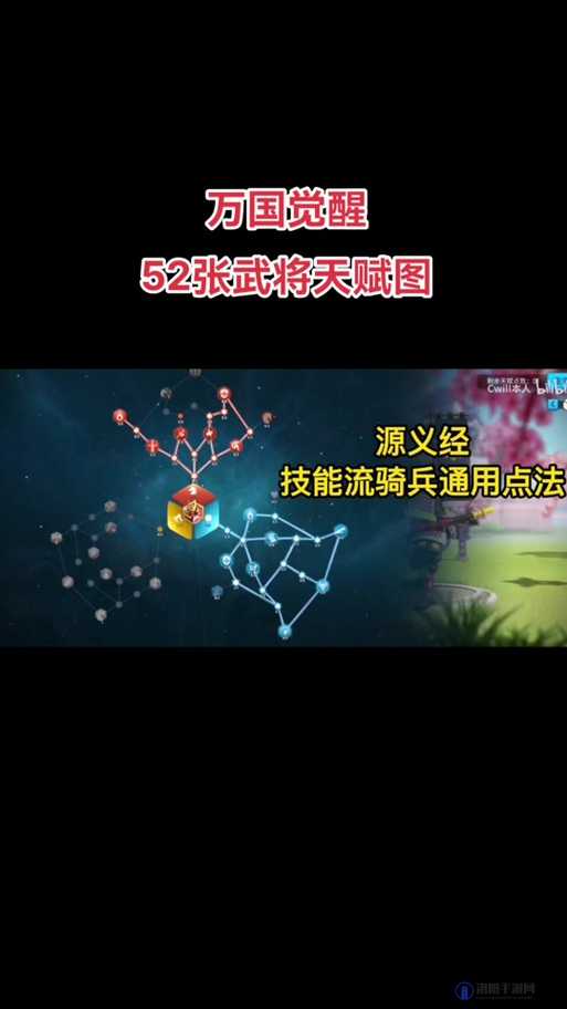 万国觉醒天赋重置怎么获得？重置道具获取方法深度解析