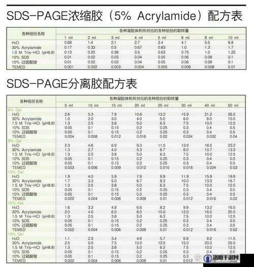 人马胶配方最佳时间是什么时候?专家解答