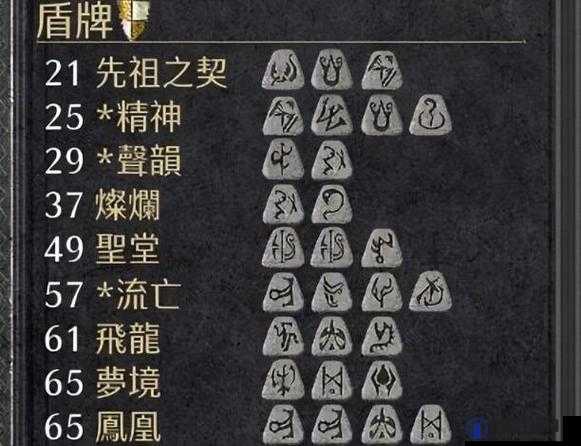 不朽之旅符文之语怎么激活,符文之语玩法介绍