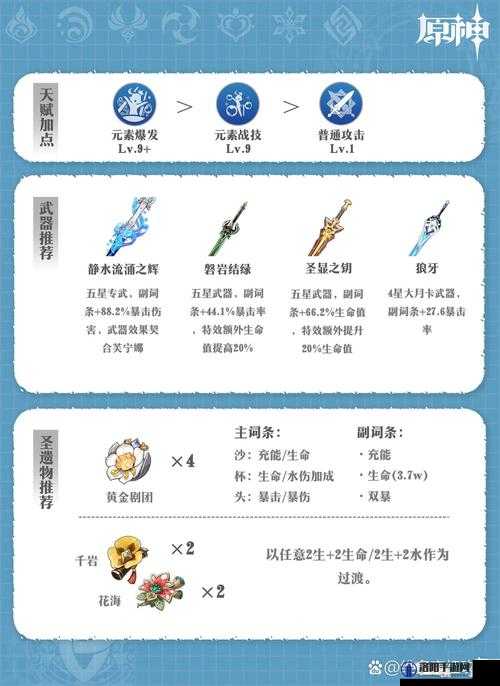 原神水史莱姆打法攻略，底层逻辑与操作映射
