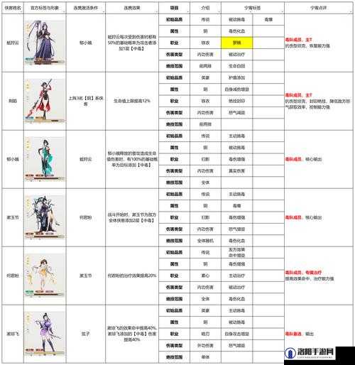 古今江湖初始善恶值攻略，底层逻辑与实战操作全解析