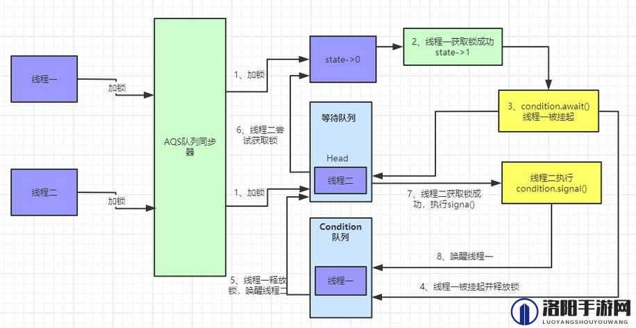 如何进行aqd线路检测以确保网络稳定性和高效性能？详细步骤解析