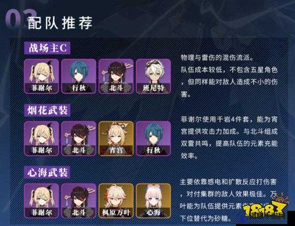原神菲谢尔怎么搭配阵容 菲谢尔阵容推荐