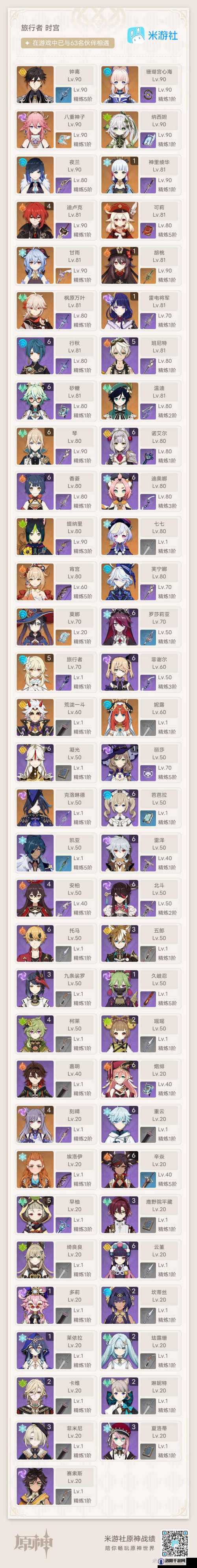 原神菲谢尔武器圣遗物选择全攻略