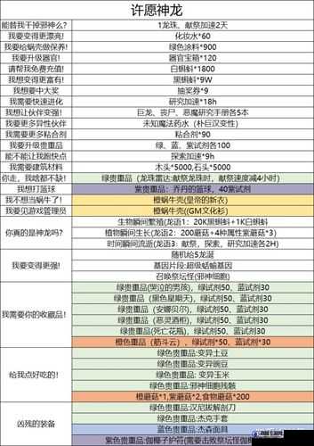 最强蜗牛攻击装备排行榜与使用推荐全解析