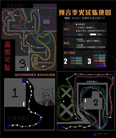光遇预言季，解锁神秘入口，探索未知试炼