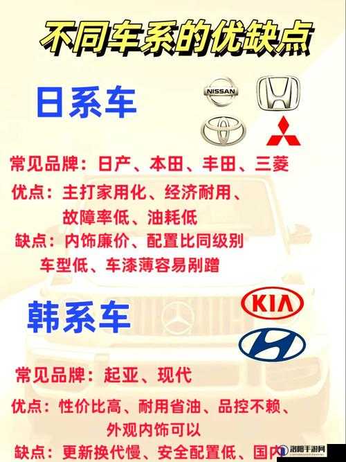 久久99全面对比：日产、欧产、美韩系列车型哪款更适合你？深度解析各系车型优缺点