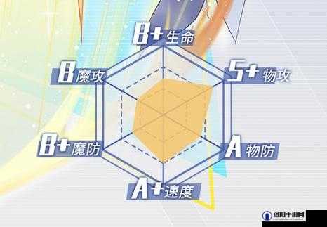 方舟指令阿波罗高难攻略，半自动阵容深度解析