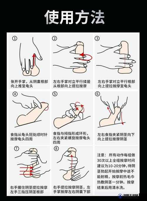 口述男师按摩下面,你需要注意这些事项