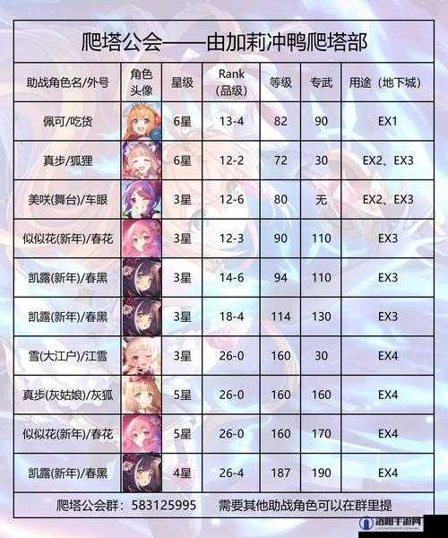 公主连结，揭秘公主之心的获取秘籍
